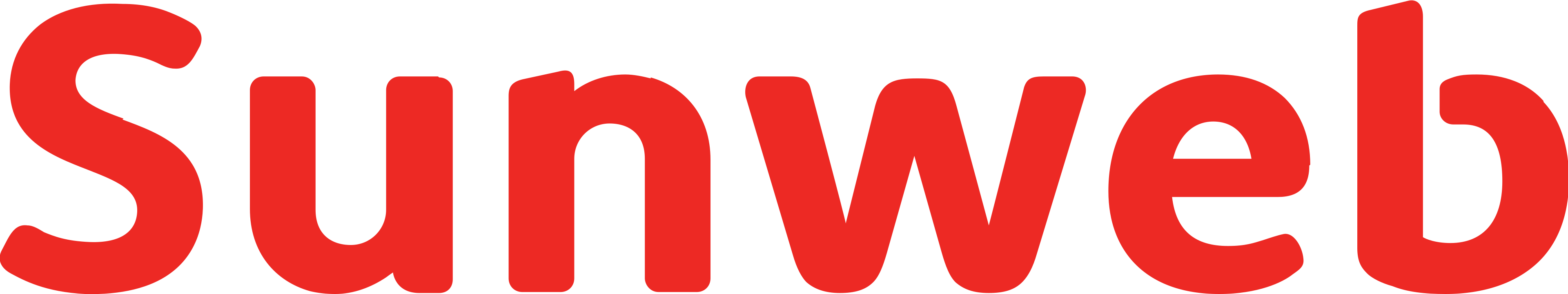 Sunweb Zomer logo